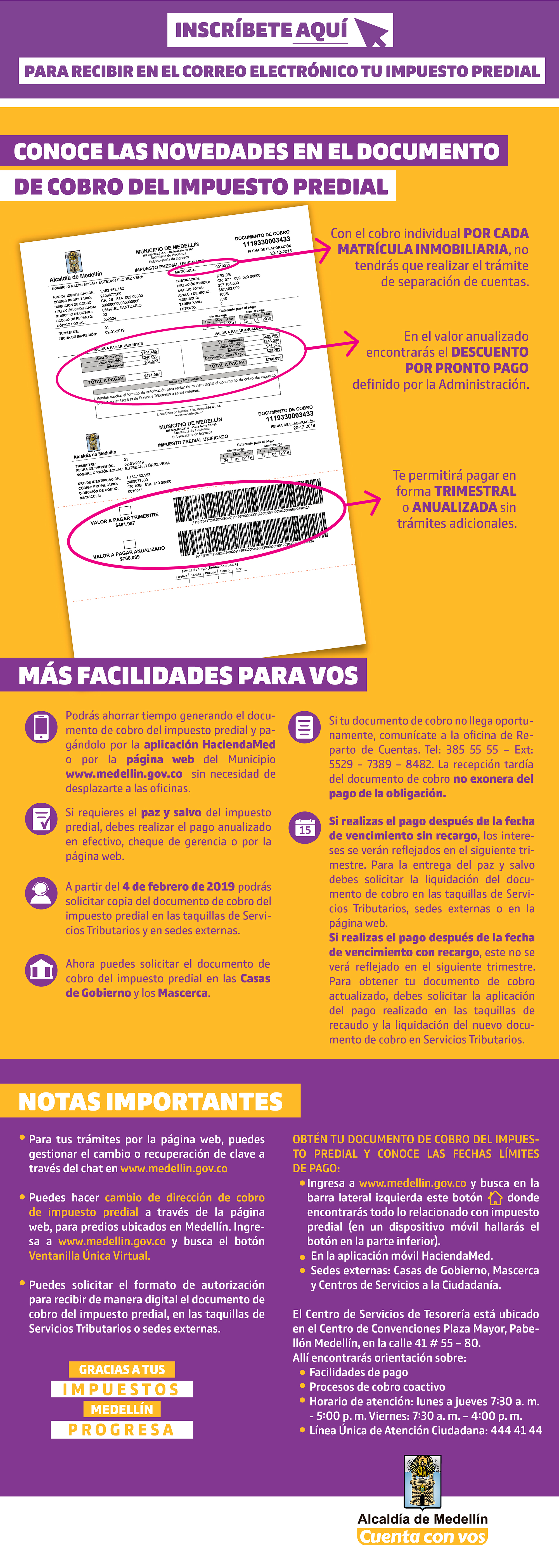 Novedades del Predial